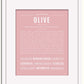 Frame Options | Dusty Rose | White Frame, Matted