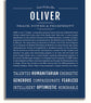 Oliver | Name Art Print – Name Stories