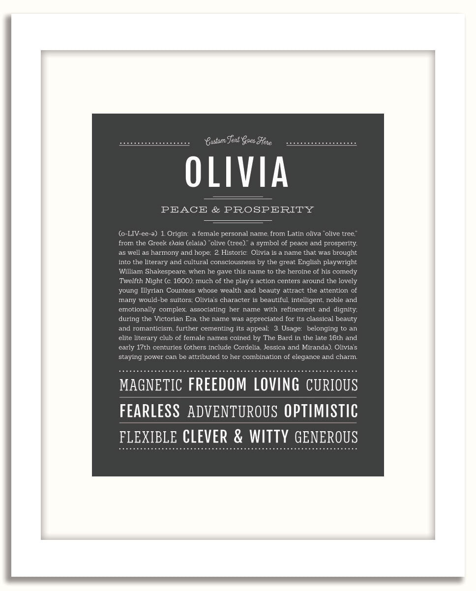 Frame Options | Charcoal Gray | White Frame, Matted