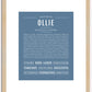 Ollie (male) | Name Art Print