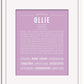 Frame Options | Lilac | White Frame, Matted