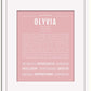 Frame Options | Dusty Rose | White Frame, Matted