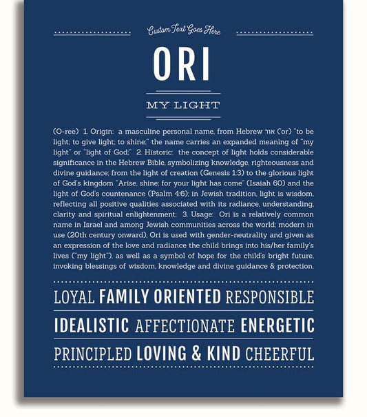Frame Options | Midnight Blue | No Frame