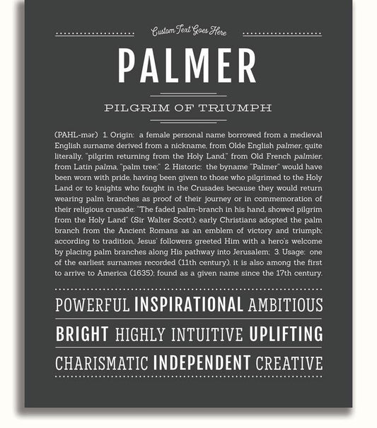 Frame Options | Charcoal Gray | No Frame