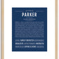 Parker (male) | Name Art Print