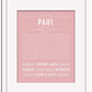 Frame Options | Dusty Rose | White Frame, Matted