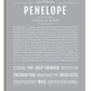 Frame Options | Light Gray | White Frame, Matted