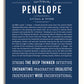 Frame Options | Midnight Blue | White Frame, Matted