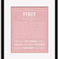 Frame Options | Dusty Rose | Black Frame, Matted