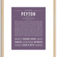 Peyton (female) | Name Art Print