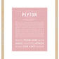 Peyton (female) | Name Art Print