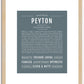 Peyton (female) | Name Art Print