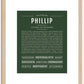 Phillip | Name Art Print