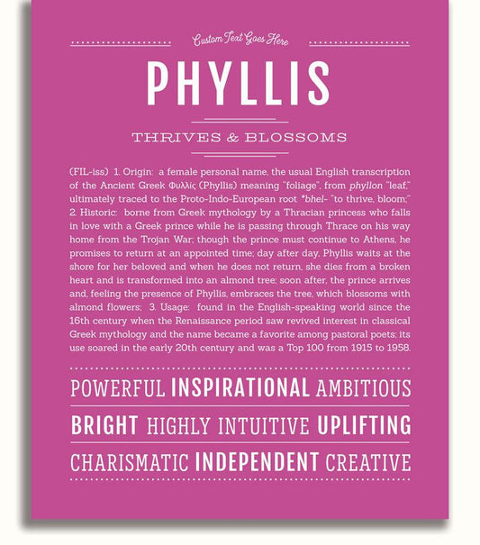Frame Options | Dark Pink | No Frame