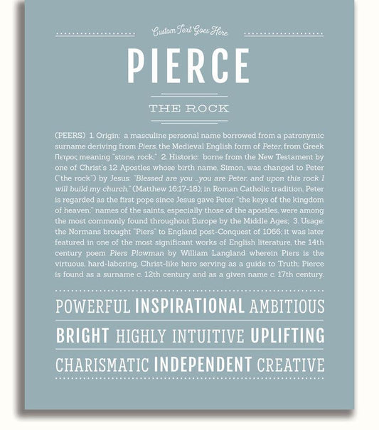 Frame Options | Powder Blue | No Frame