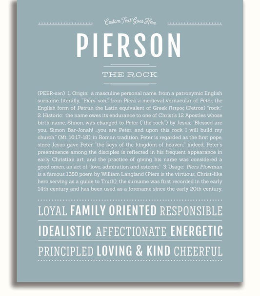 Frame Options | Powder Blue | No Frame