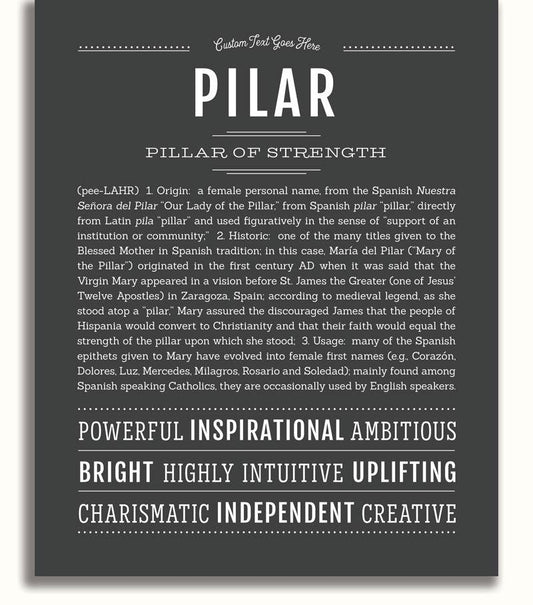 Frame Options | Charcoal Gray | No Frame