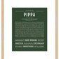 Pippa | Name Art Print