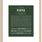 Pippa | Name Art Print