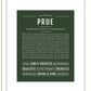Prue | Name Art Print