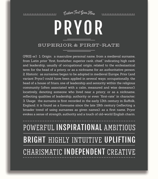 Frame Options | Charcoal Gray | No Frame