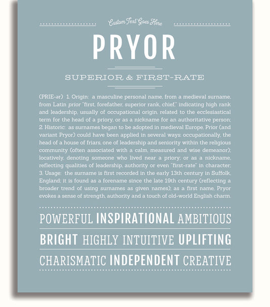 Frame Options | Powder Blue | No Frame