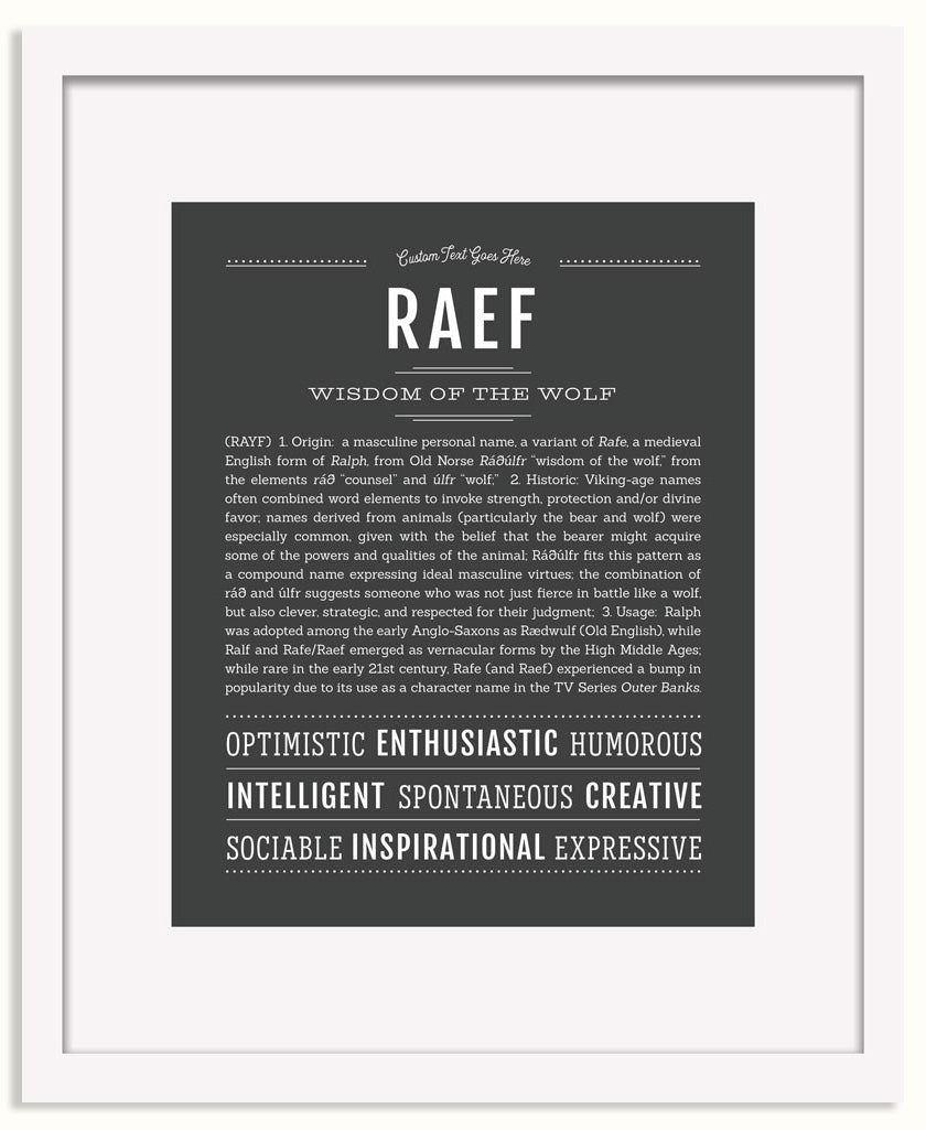Frame Options | Charcoal Gray | White Frame, Matted