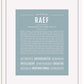 Frame Options | Powder Blue | White Frame, Matted