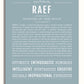 Frame Options | Powder Blue | No Frame