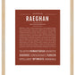 Raeghan | Name Art Print