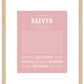 Raevyn | Name Art Print