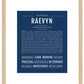 Raevyn | Name Art Print