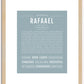 Rafaael | Name Art Print