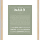 Rafaael | Name Art Print