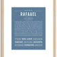 Rafaael | Name Art Print