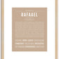 Rafaael | Name Art Print