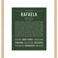 Rafaela | Name Art Print