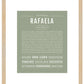 Rafaela | Name Art Print