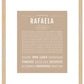 Rafaela | Name Art Print