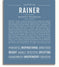 Men With Name Rainer Rainer Personalized Name Meaning Art Prints – Name Stories