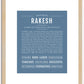 Rakesh | Name Art Print