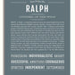 Ralph Personalized Name Meaning Art Prints – Name Stories