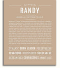 Randy | Name Art Print – Name Stories