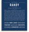 Randy Personalized Name Meaning Art Prints – Name Stories
