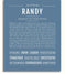 Randy Personalized Name Meaning Art Prints – Name Stories