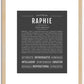 Raphie | Name Art Print