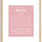 Raphie | Name Art Print