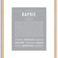 Raphie | Name Art Print