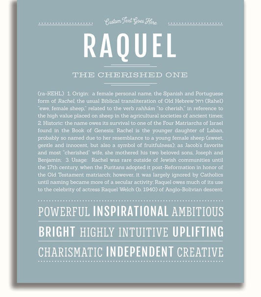 Frame Options | Powder Blue | No Frame
