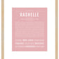 Rashelle | Name Art Print